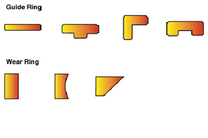 prod-hydraulic-seals-guide-wear