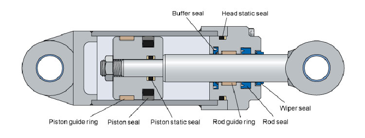 prod-hydraulic-seals02